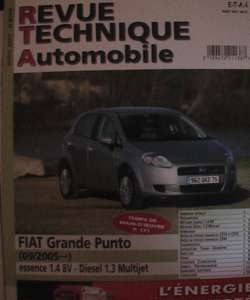 RTA704 FIAT GRANDE PUNTO après 09/2005